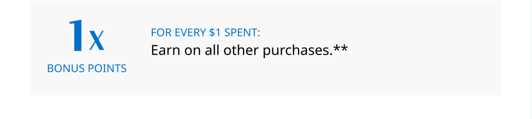 1X BONUS POINTS FOR EVERY $1 SPENT: Earn on all other purchases.**