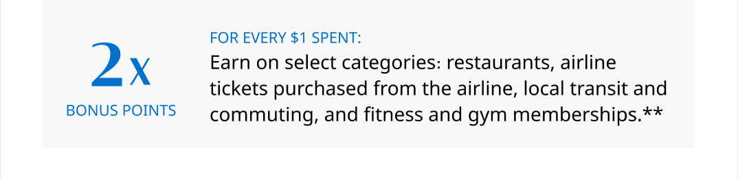 2X BONUS POINTS FOR EVERY $1 SPENT: Earn in your top three eligiable spend categories each quarter. This includes shipping, dining, social media advertising, and more.