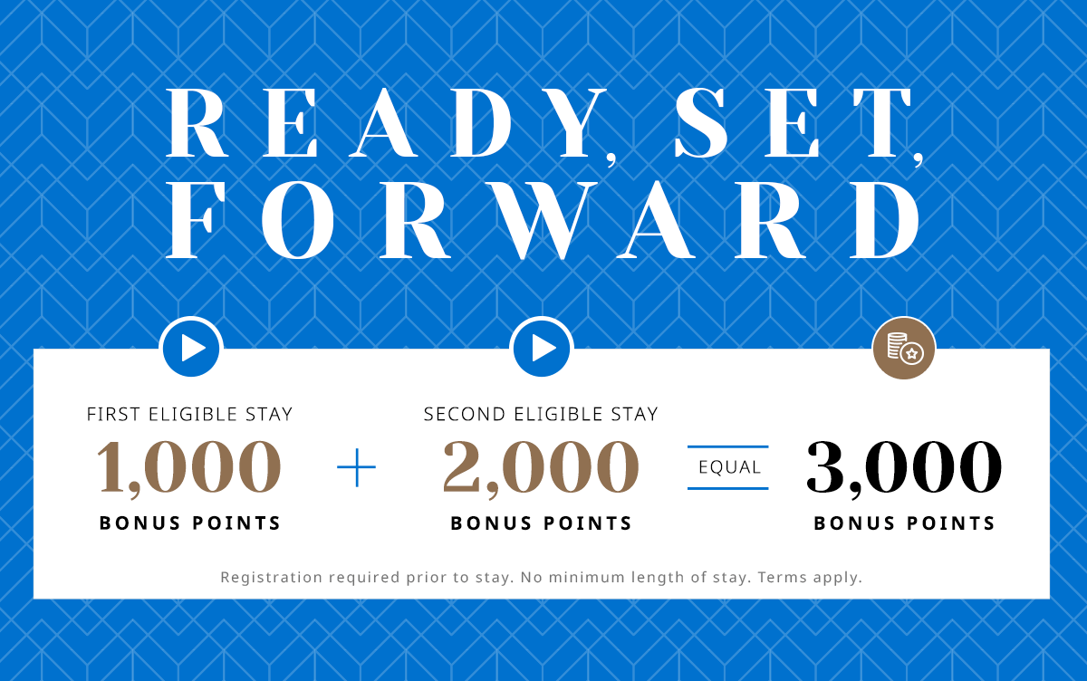 READY, SET, FORWARD